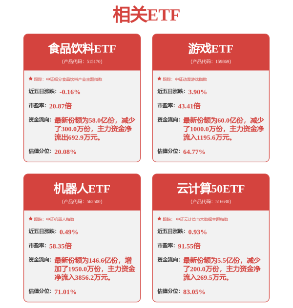 金猪配资 双林股份(300100.SZ)：具备人形机器人用线性关节模组总成的全流程产品开发能力，涵盖设计、仿真、制造及试验验证等环节