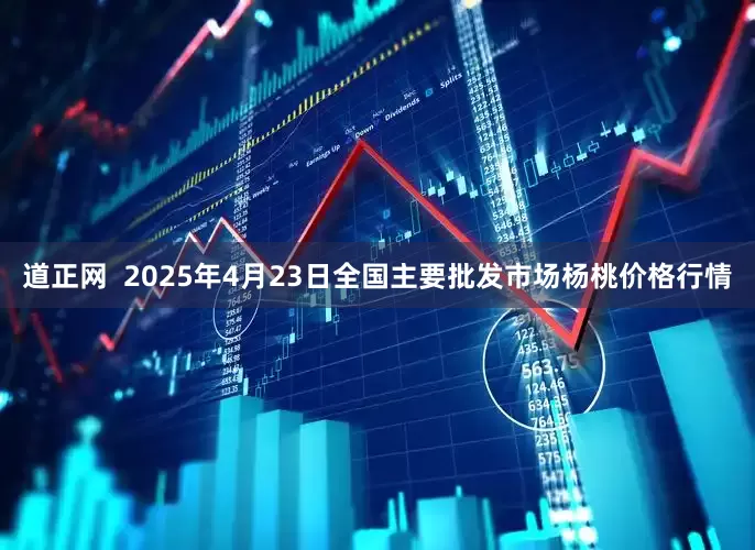 道正网  2025年4月23日全国主要批发市场杨桃价格行情