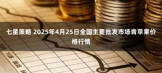 七星策略 2025年4月25日全国主要批发市场青苹果价格行情